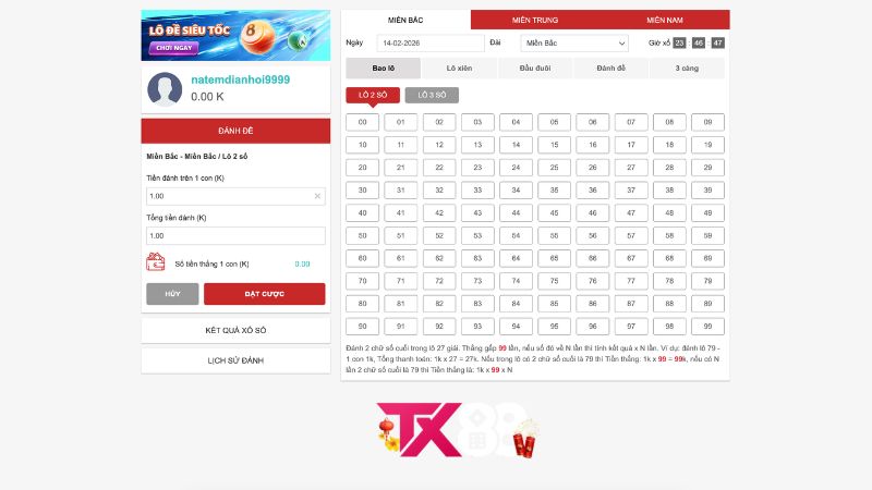 Các Hình Thức Cược Lô Đề Phổ Biến Tại TX88