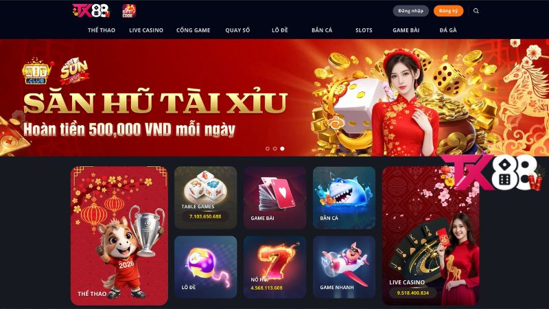 Định Hướng Phát Triển Của TX88