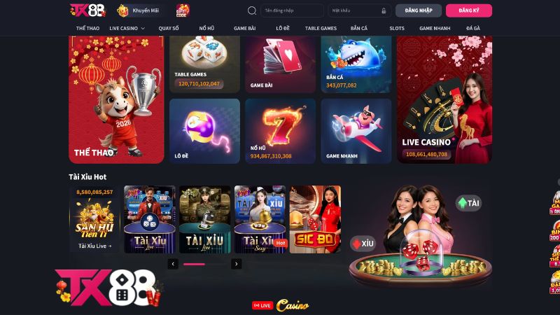 Những Giá Trị Cốt Lõi TX88 Mang Đến